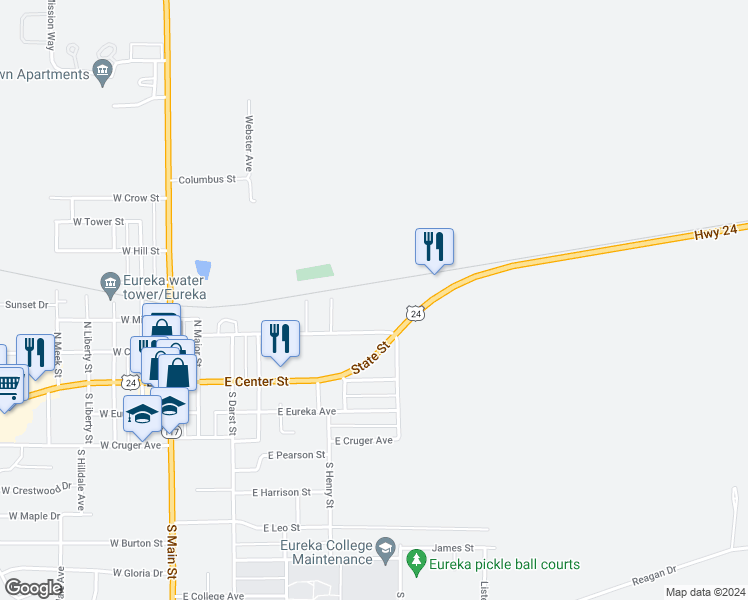 map of restaurants, bars, coffee shops, grocery stores, and more near 701 East Bullock Street in Eureka