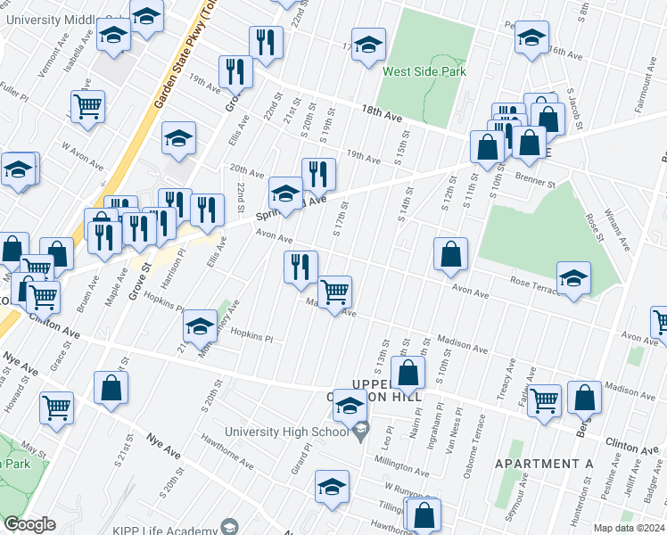 map of restaurants, bars, coffee shops, grocery stores, and more near 460 Avon Avenue in Newark