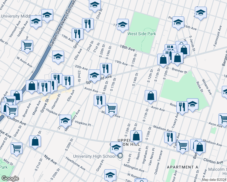 map of restaurants, bars, coffee shops, grocery stores, and more near 439 Avon Avenue in Newark
