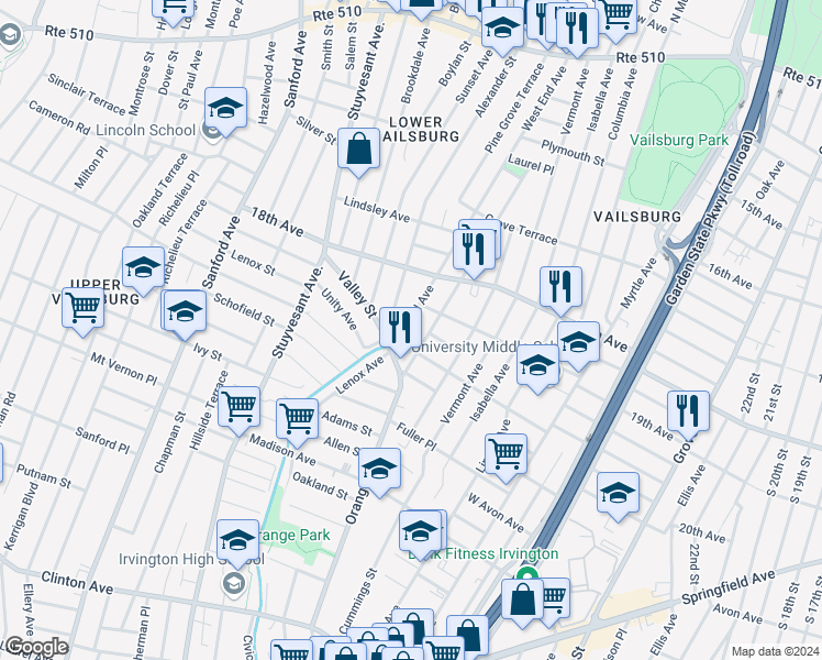 map of restaurants, bars, coffee shops, grocery stores, and more near 266 West End Avenue in Newark
