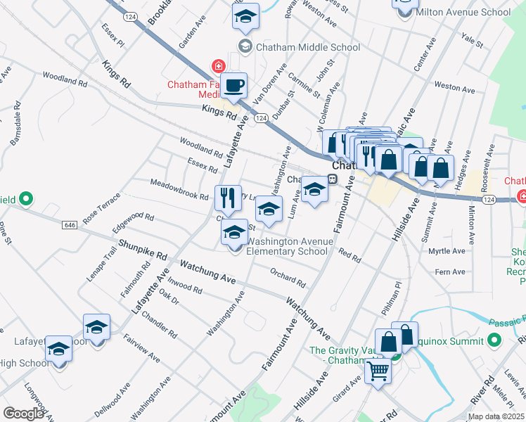 map of restaurants, bars, coffee shops, grocery stores, and more near 64 Washington Avenue in Chatham Township