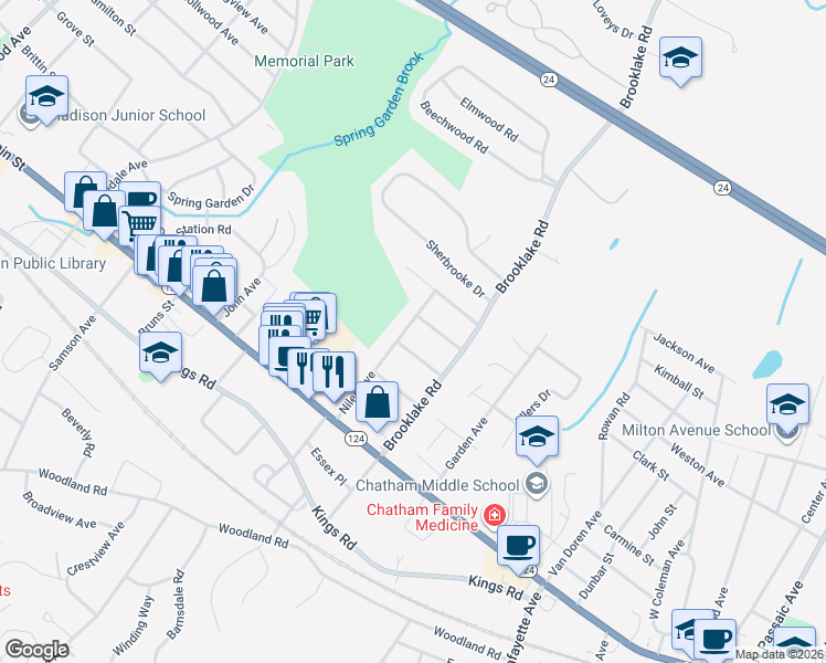map of restaurants, bars, coffee shops, grocery stores, and more near 35 Niles Avenue in Madison