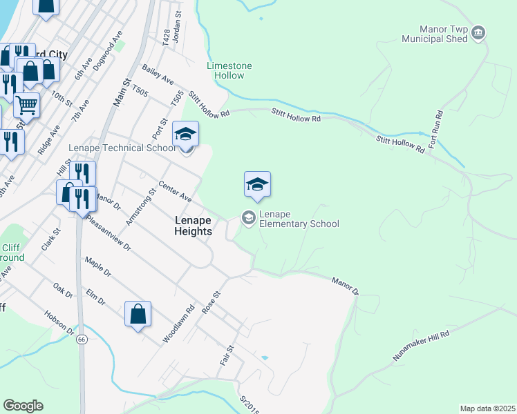 map of restaurants, bars, coffee shops, grocery stores, and more near 2300 Center Avenue in Ford City