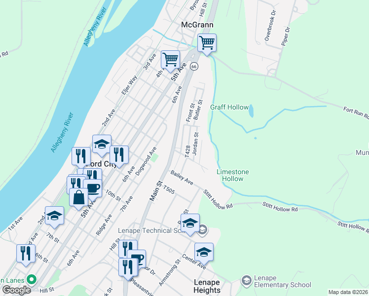 map of restaurants, bars, coffee shops, grocery stores, and more near 2047 Graff Avenue in Ford City