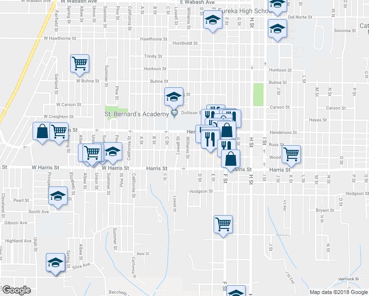 map of restaurants, bars, coffee shops, grocery stores, and more near 2860 William Street in Eureka