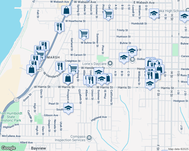 map of restaurants, bars, coffee shops, grocery stores, and more near 2906 Summer St in Eureka