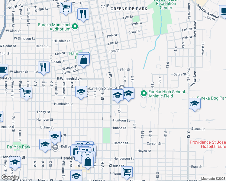 map of restaurants, bars, coffee shops, grocery stores, and more near 1915 I Street in Eureka