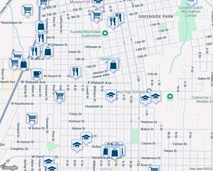 map of restaurants, bars, coffee shops, grocery stores, and more near 306 Wabash Avenue in Eureka