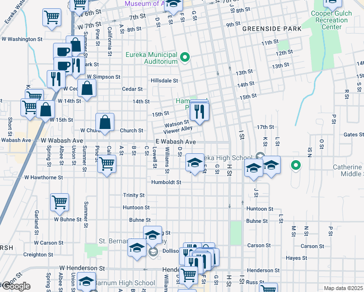 map of restaurants, bars, coffee shops, grocery stores, and more near 306 Wabash Avenue in Eureka