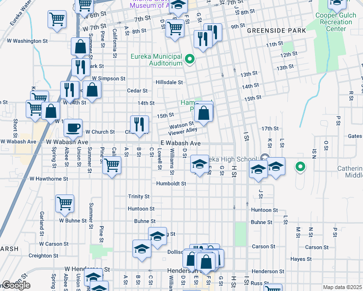 map of restaurants, bars, coffee shops, grocery stores, and more near 306 Wabash Avenue in Eureka