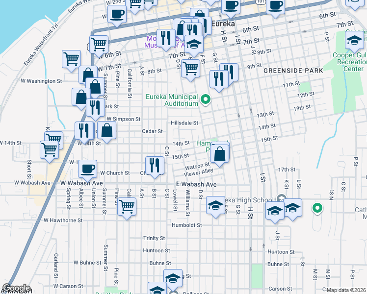 map of restaurants, bars, coffee shops, grocery stores, and more near 1409 Williams Street in Eureka