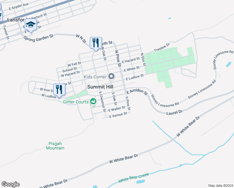 map of restaurants, bars, coffee shops, grocery stores, and more near 114 East Amidon Street in Summit Hill