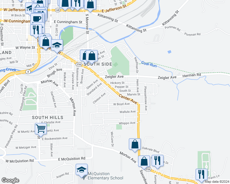 map of restaurants, bars, coffee shops, grocery stores, and more near 6 South Street in Butler