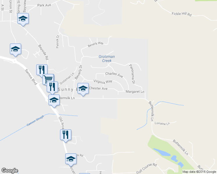 map of restaurants, bars, coffee shops, grocery stores, and more near 1632 Chester Ave in Arcata