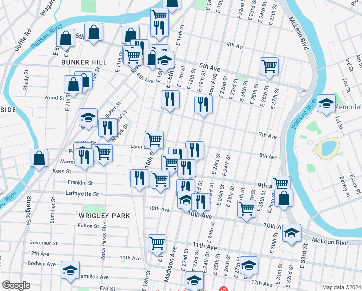 map of restaurants, bars, coffee shops, grocery stores, and more near 320 East 18th Street in Paterson
