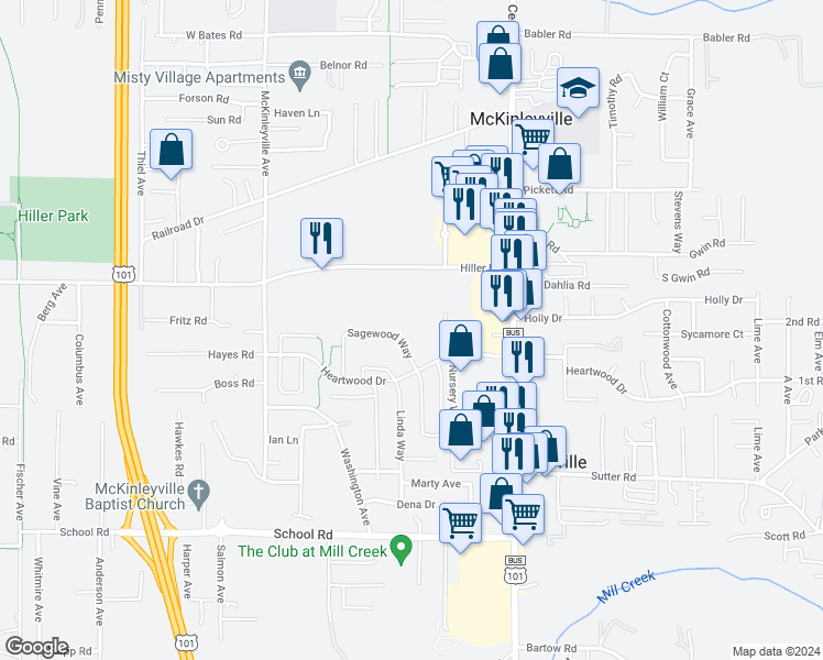 map of restaurants, bars, coffee shops, grocery stores, and more near 1976 Sagewood Way in McKinleyville