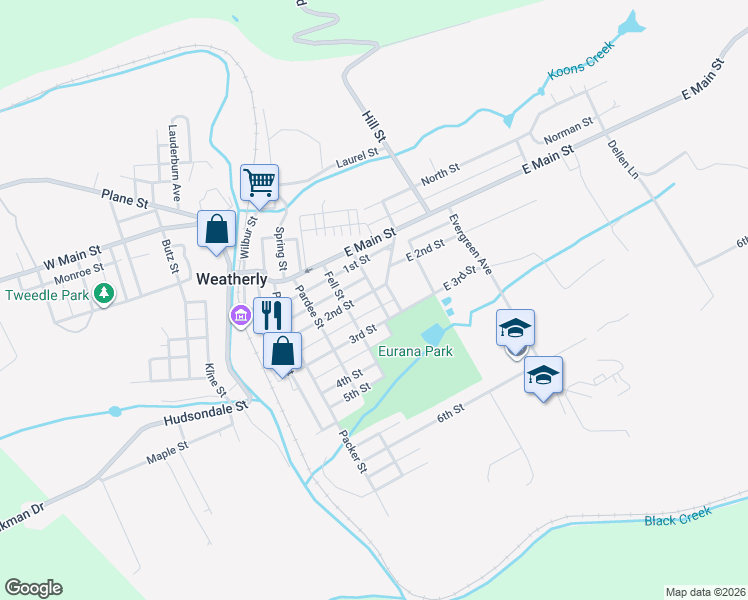 map of restaurants, bars, coffee shops, grocery stores, and more near 434 2nd St in Weatherly