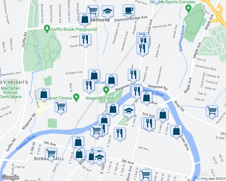 map of restaurants, bars, coffee shops, grocery stores, and more near 2 Passaic Avenue in Hawthorne