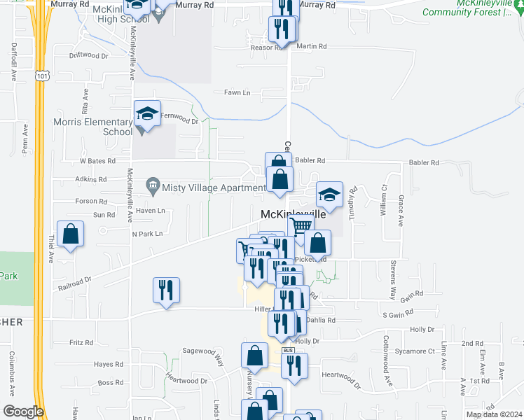 map of restaurants, bars, coffee shops, grocery stores, and more near 1533 Railroad Avenue in McKinleyville