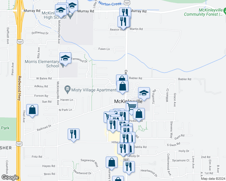 map of restaurants, bars, coffee shops, grocery stores, and more near 1549 Railroad Drive in McKinleyville