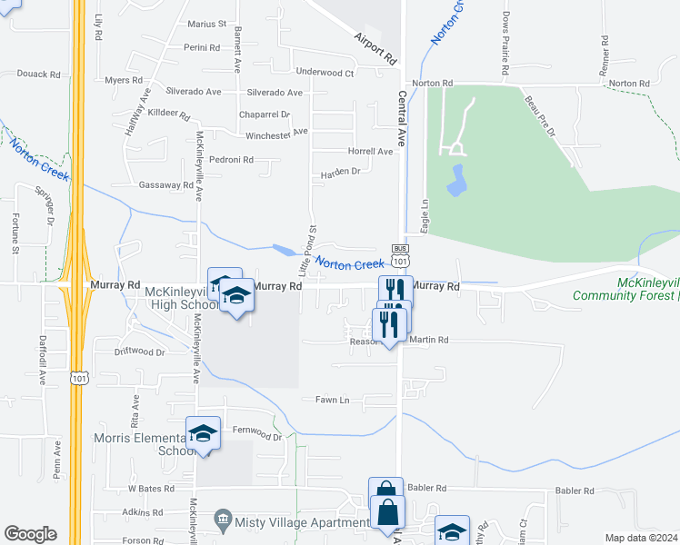 map of restaurants, bars, coffee shops, grocery stores, and more near 1470-1480 Murray Road in McKinleyville