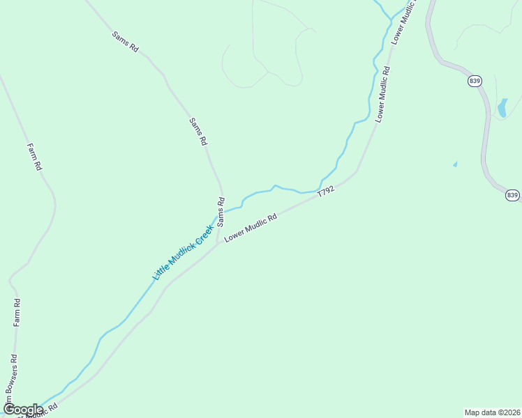 map of restaurants, bars, coffee shops, grocery stores, and more near 741-742 Lower Mudlic Road in Mayport