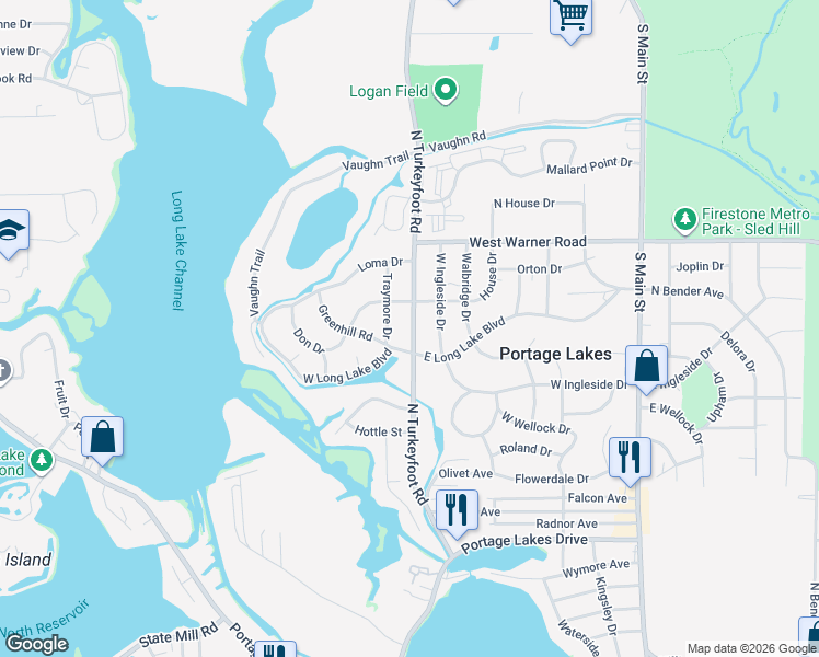 map of restaurants, bars, coffee shops, grocery stores, and more near 2949 North Turkeyfoot Road in Akron