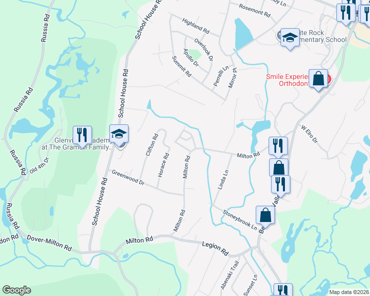 map of restaurants, bars, coffee shops, grocery stores, and more near 86 Milton Road in Jefferson