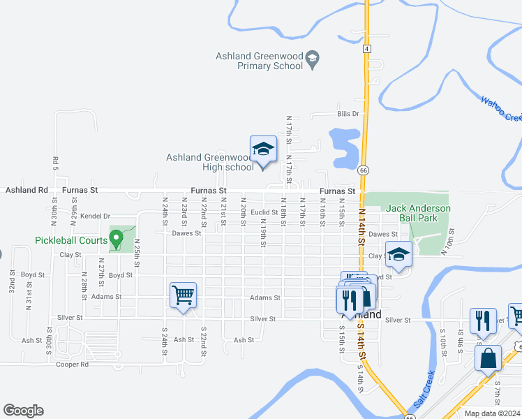 map of restaurants, bars, coffee shops, grocery stores, and more near 1908 Euclid Street in Ashland