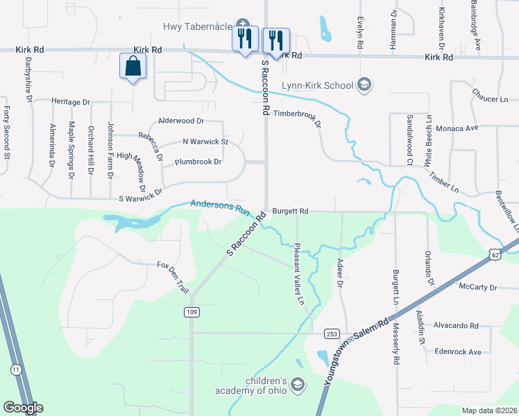map of restaurants, bars, coffee shops, grocery stores, and more near 4036 South Raccoon Road in Canfield
