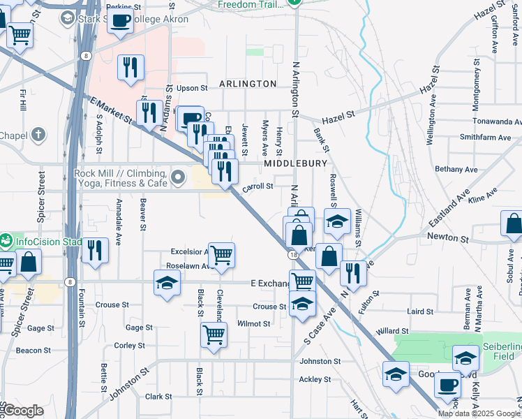 map of restaurants, bars, coffee shops, grocery stores, and more near 797 East Market Street in Akron
