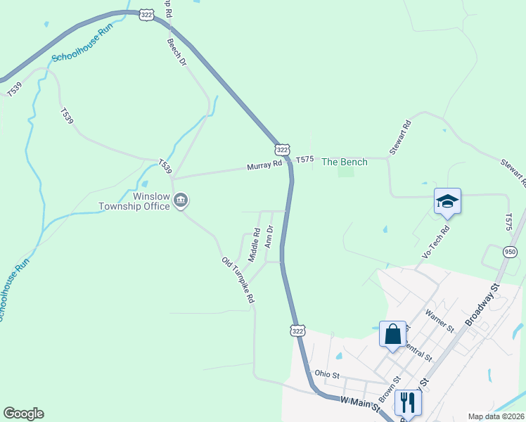 map of restaurants, bars, coffee shops, grocery stores, and more near Johnson Drive in Reynoldsville