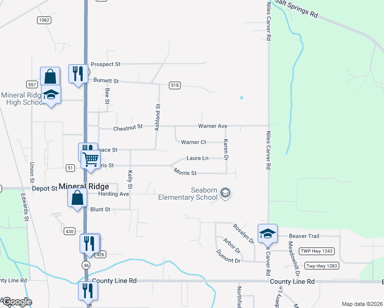 map of restaurants, bars, coffee shops, grocery stores, and more near 1657 Laura Lane in Mineral Ridge