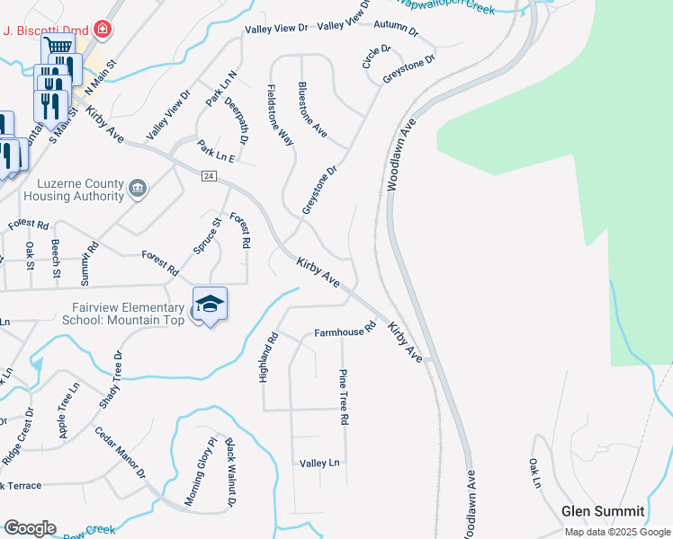 map of restaurants, bars, coffee shops, grocery stores, and more near 8 Fieldstone Way in Mountain Top