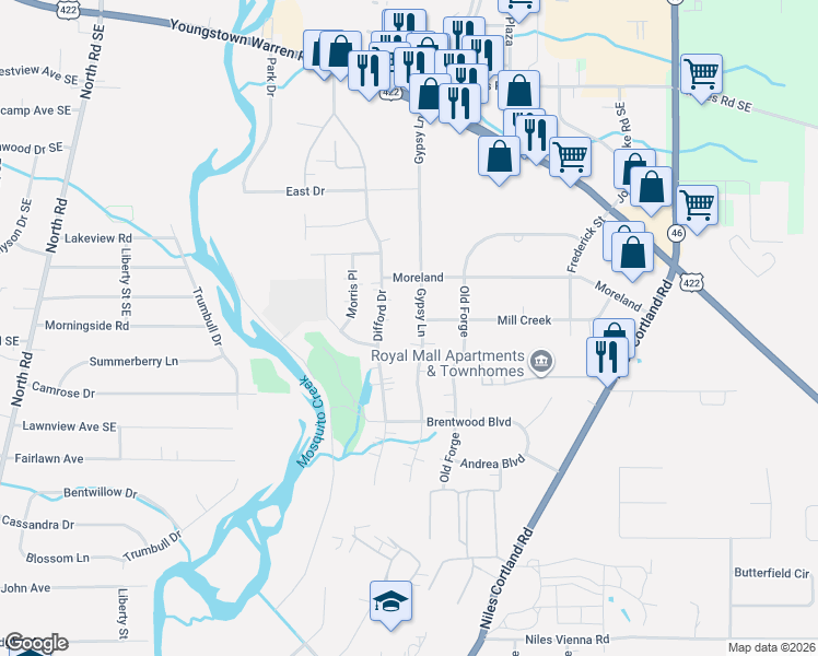 map of restaurants, bars, coffee shops, grocery stores, and more near 1550 Gypsy Ln in Niles