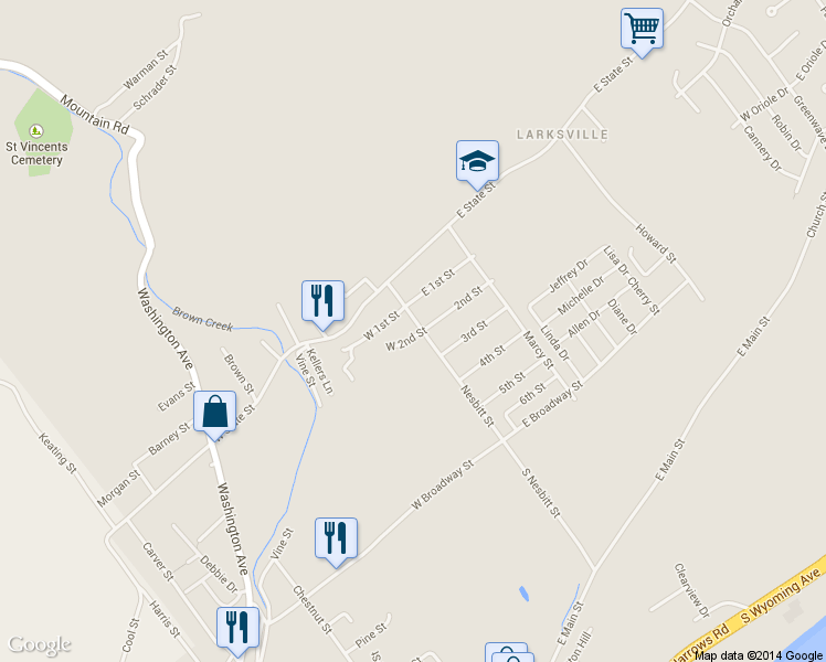 map of restaurants, bars, coffee shops, grocery stores, and more near 179 Nesbitt Street in Larksville