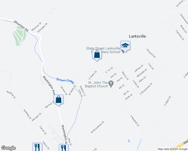 map of restaurants, bars, coffee shops, grocery stores, and more near 52 West 1st Street in Plymouth