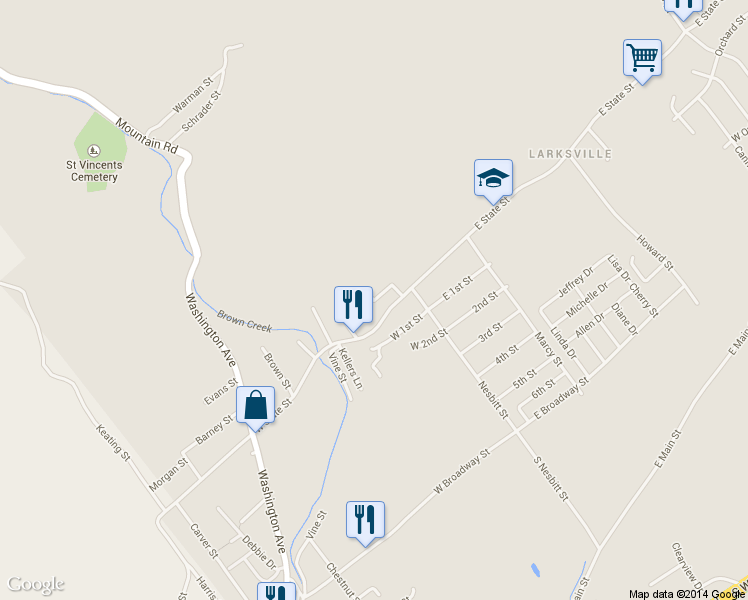 map of restaurants, bars, coffee shops, grocery stores, and more near New Street in Larksville