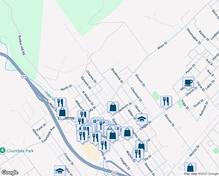 map of restaurants, bars, coffee shops, grocery stores, and more near 747 Miller St in Luzerne