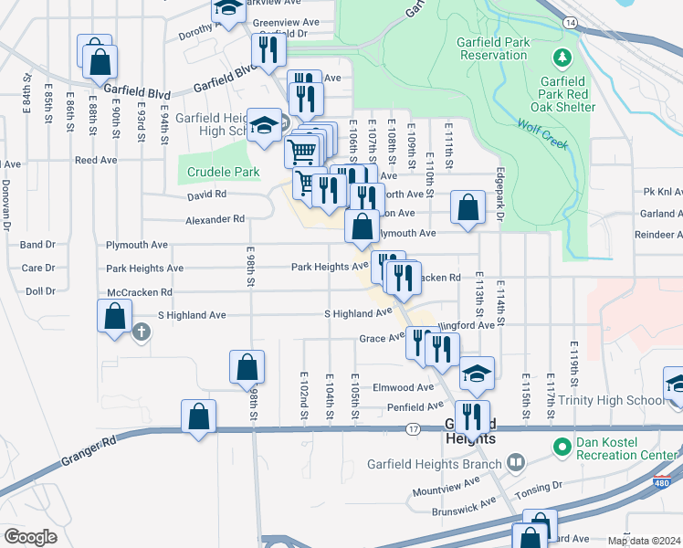 map of restaurants, bars, coffee shops, grocery stores, and more near 10414 Park Heights Ave in Garfield Heights