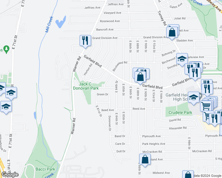 map of restaurants, bars, coffee shops, grocery stores, and more near 8310 Vista Avenue in Garfield Heights