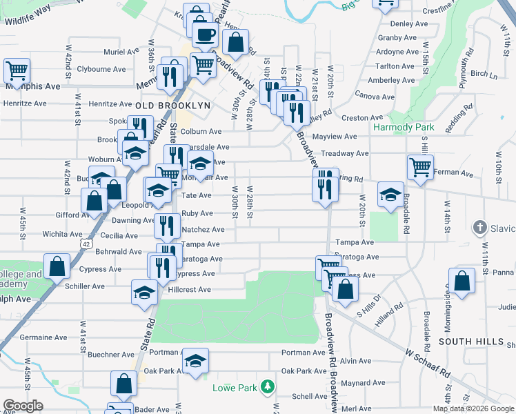 map of restaurants, bars, coffee shops, grocery stores, and more near 2700 Hood Avenue in Cleveland