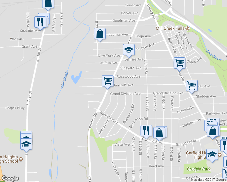 map of restaurants, bars, coffee shops, grocery stores, and more near 8027 Grand Division Avenue in Cleveland