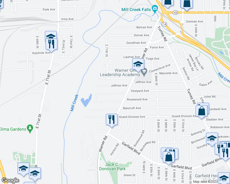 map of restaurants, bars, coffee shops, grocery stores, and more near 7915 Vineyard Avenue in Cleveland