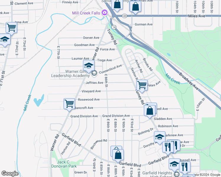 map of restaurants, bars, coffee shops, grocery stores, and more near 8613 Vineyard Avenue in Cleveland