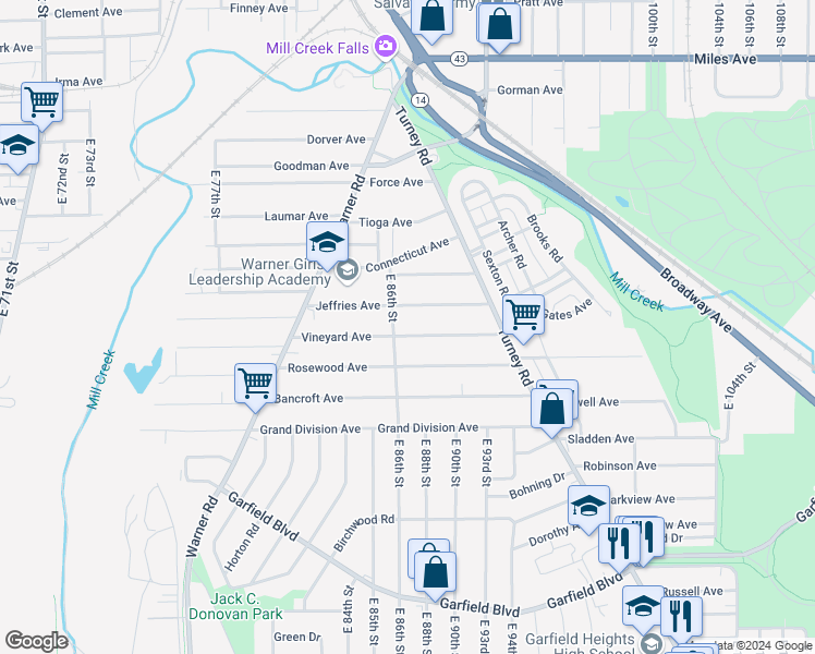 map of restaurants, bars, coffee shops, grocery stores, and more near 8615 Vineyard Avenue in Cleveland