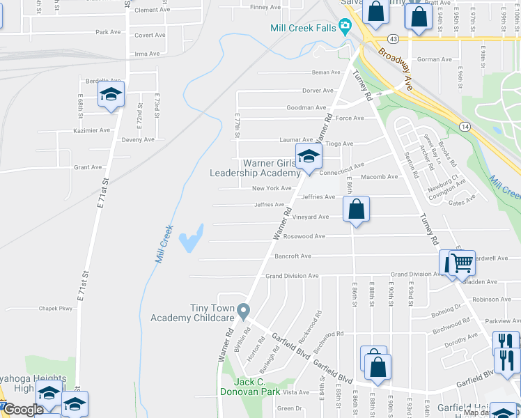 map of restaurants, bars, coffee shops, grocery stores, and more near 8101 Jeffries Avenue in Cleveland