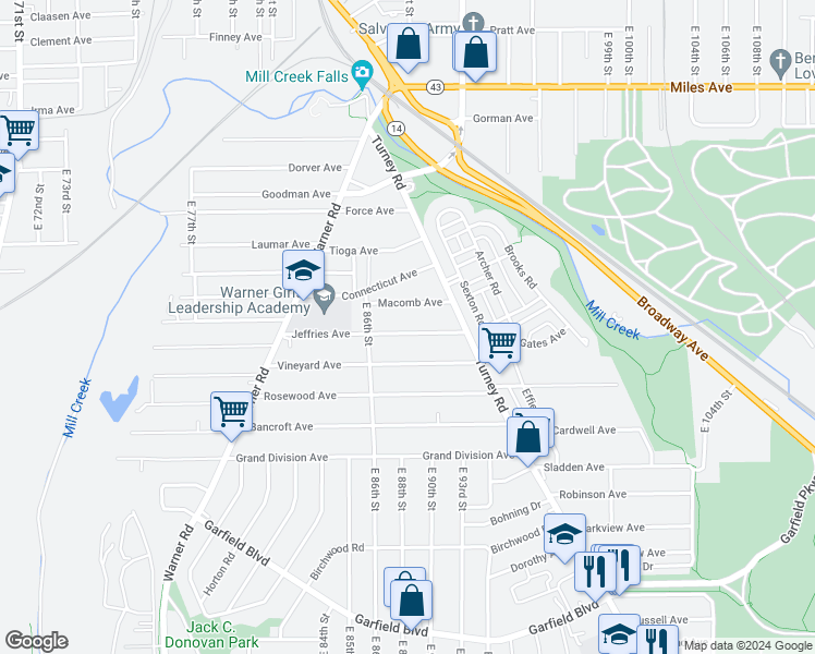 map of restaurants, bars, coffee shops, grocery stores, and more near 8809 Jeffries Avenue in Cleveland