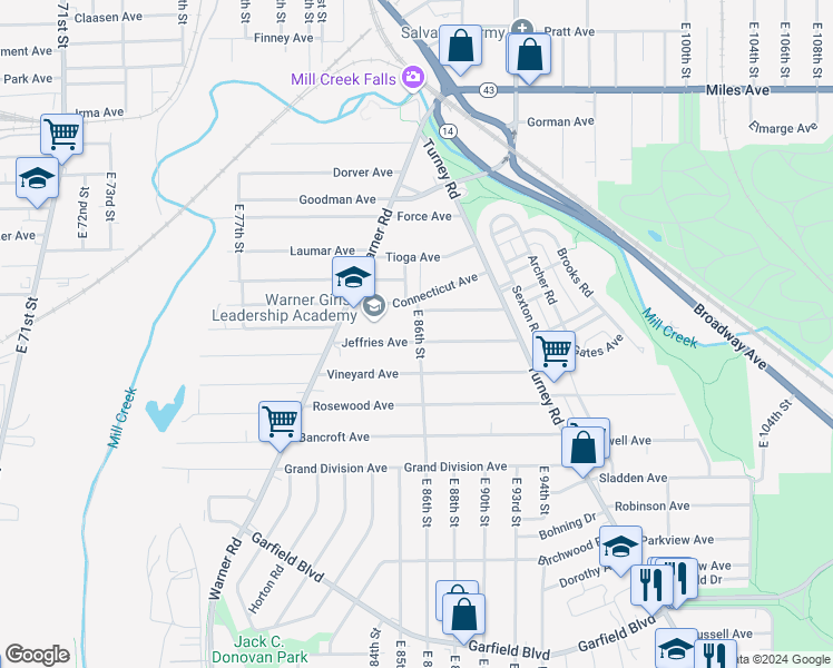 map of restaurants, bars, coffee shops, grocery stores, and more near 8510 Jeffries Avenue in Cleveland