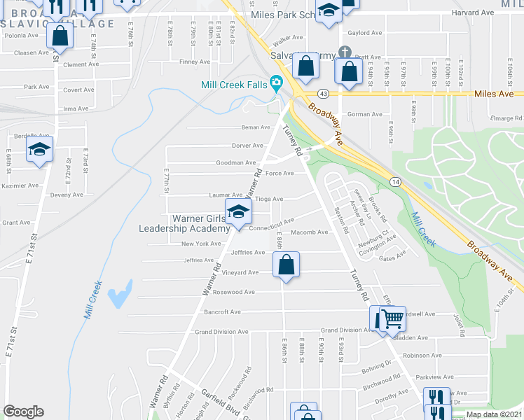 map of restaurants, bars, coffee shops, grocery stores, and more near 8501 Tioga Avenue in Cleveland